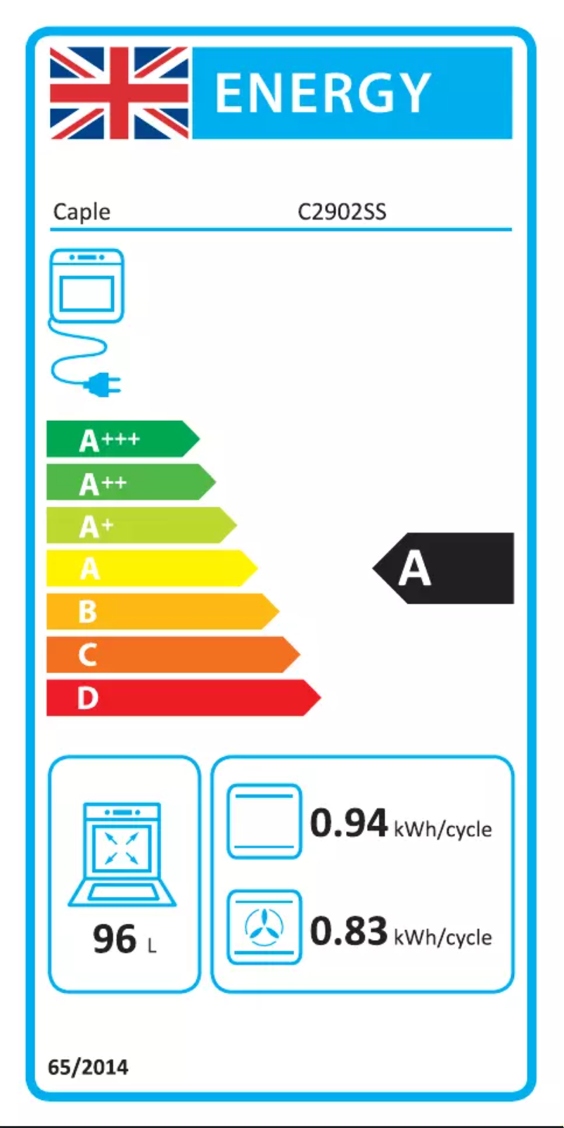 Page n°1 - Label énergétique Caple C2902SS