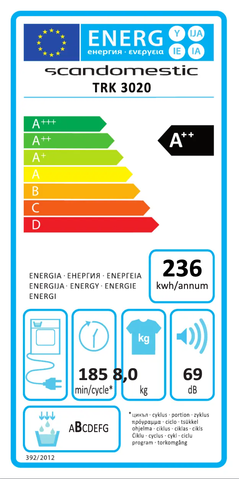 Page 1 de la notice Label énergétique Scandomestic TRK 3020