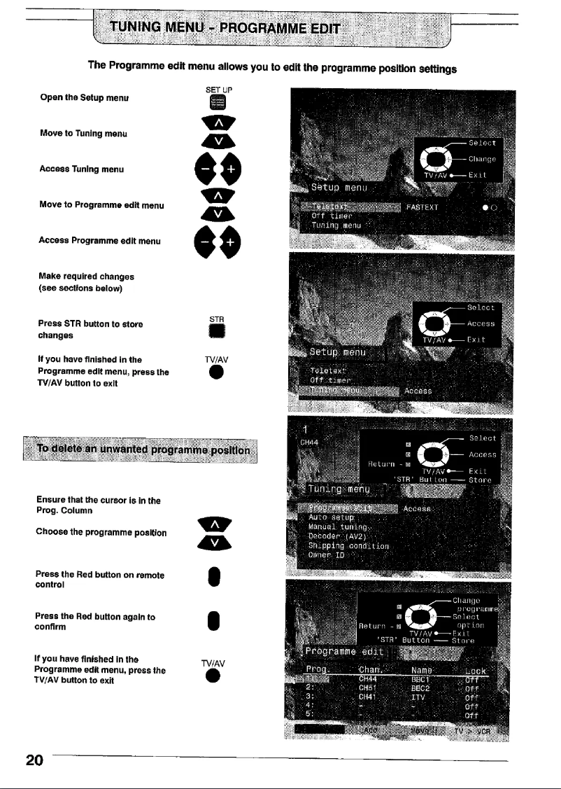 Image de la première page du manuel de l'appareil TX-32PL1