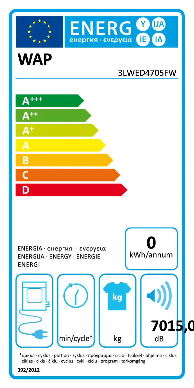 Página 1 del manual Etiqueta energética Whirlpool 3LWED4705FW