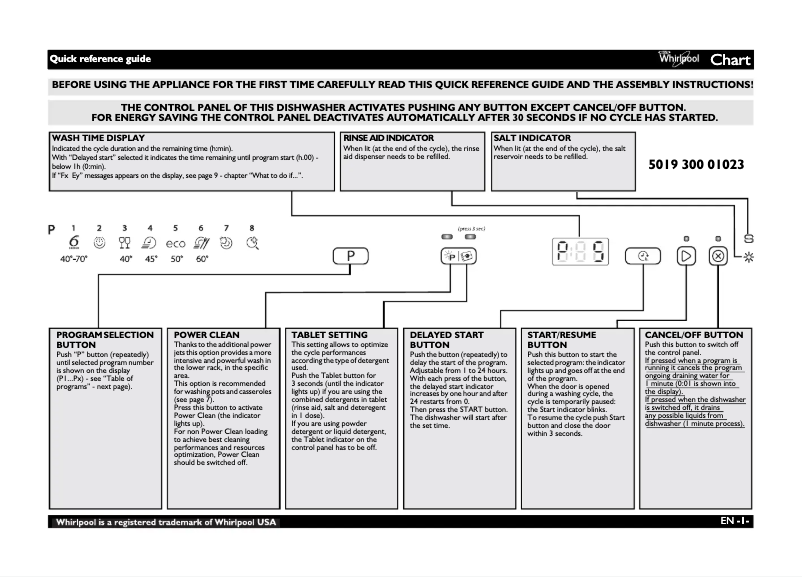Página 1 del manual Manual de usuario Whirlpool ADG 7653