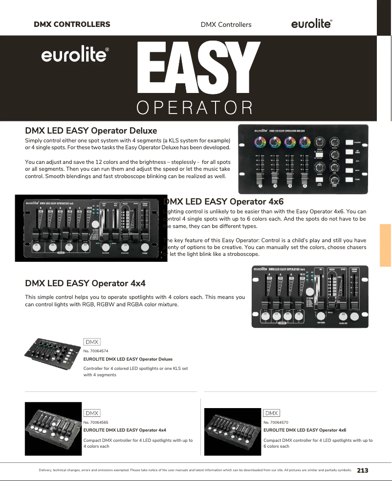 Page 1 de la notice Catalogue Eurolite DMX LED EASY Operator 4x4