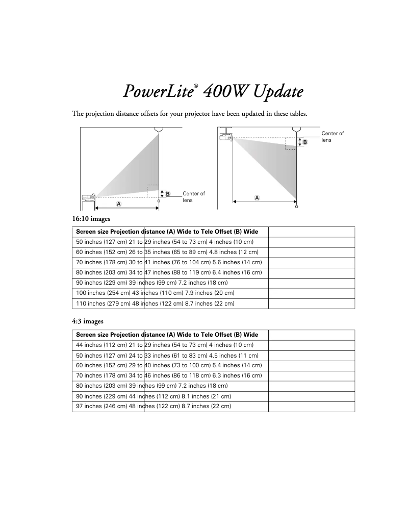 Page 1 de la notice Manuel utilisateur Epson PowerLite 400W