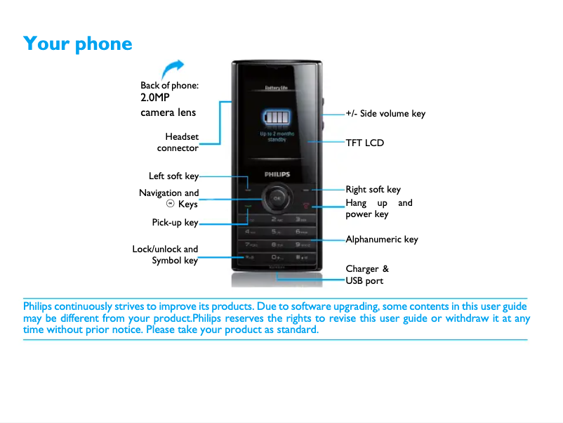 Image de la première page du manuel de l'appareil Xenium X513