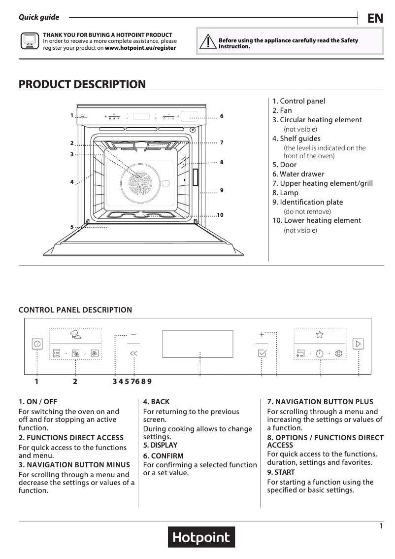 Page n°1 - Manuel utilisateur Hotpoint SI9 S8C1 SH IX H
