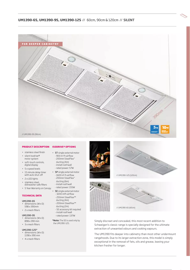 Image de la première page du manuel de l'appareil UM1390-12S