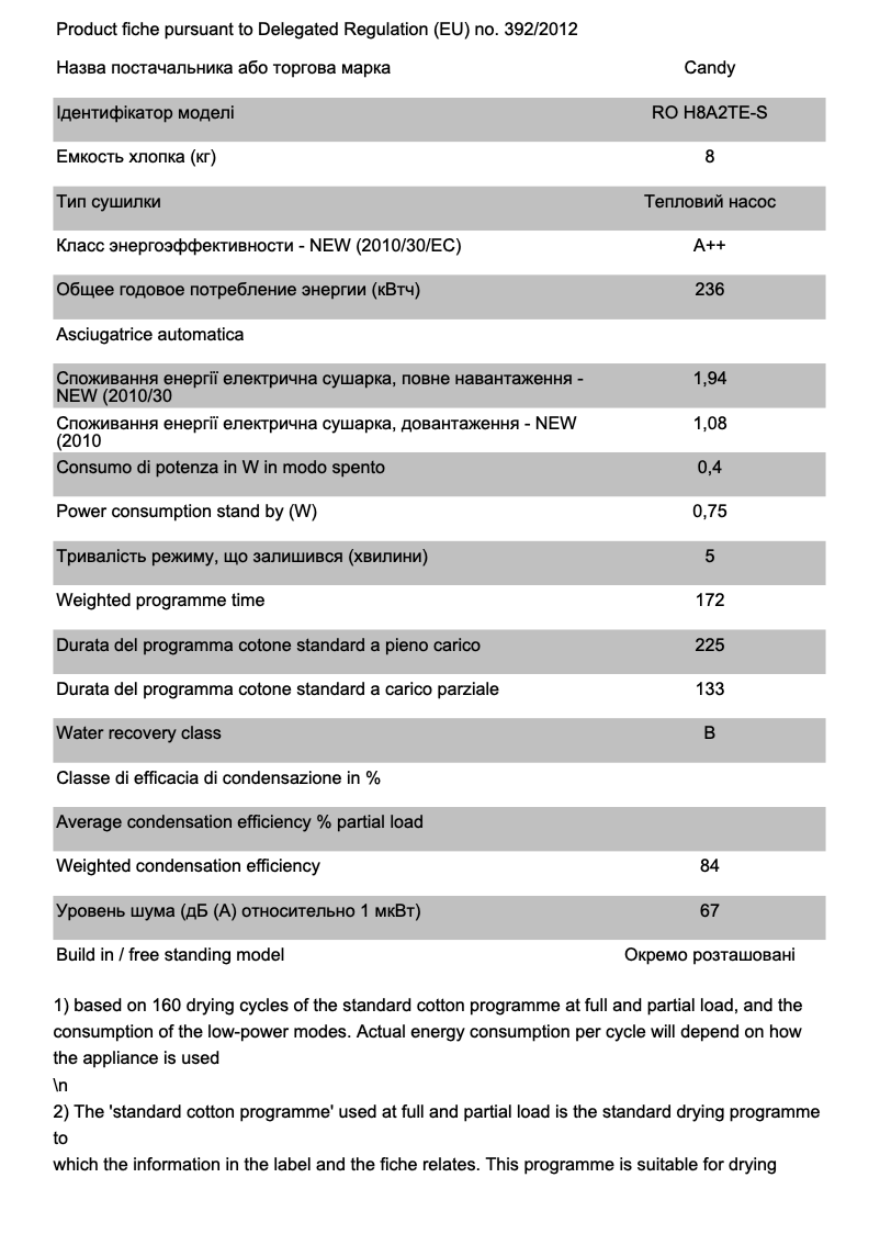 Image de la première page du manuel de l'appareil Rapid'O RO H8A2TE-S