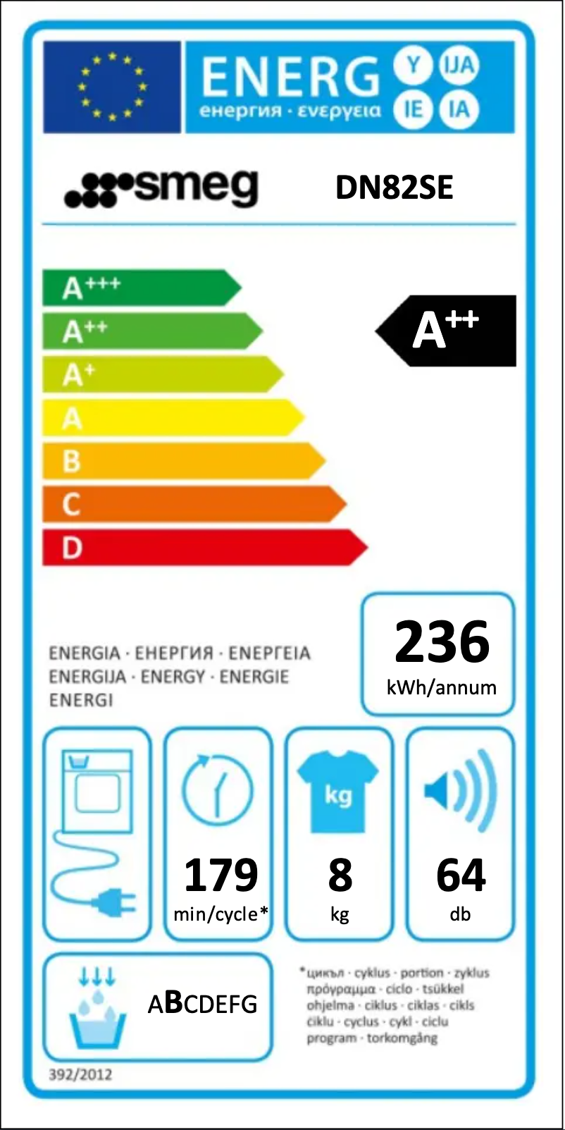 Page n°1 - Label énergétique Smeg DN82SE