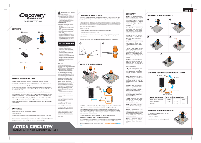Image de la première page du manuel de l'appareil Mindblown