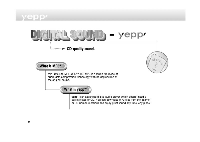 Image de la première page du manuel de l'appareil YP-NEP32R