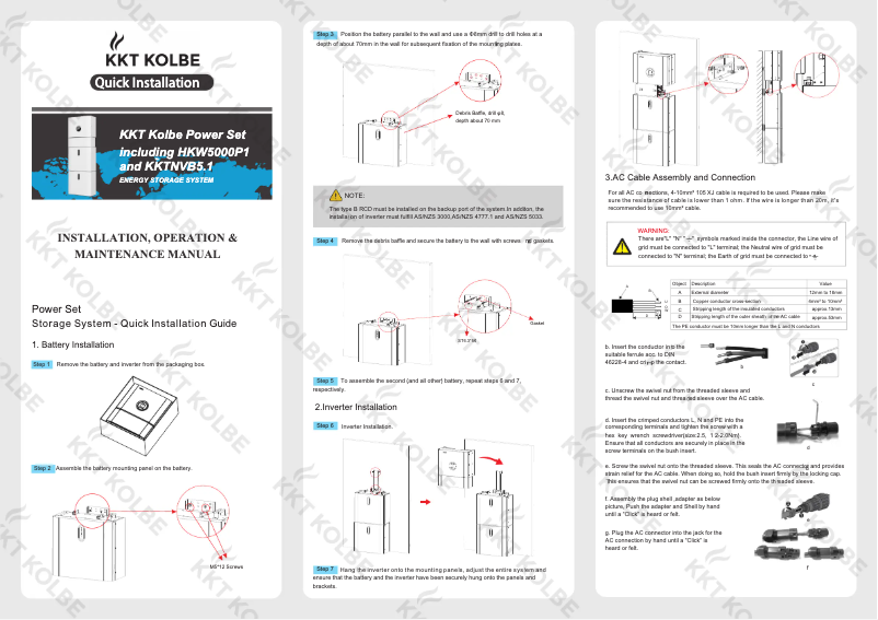 Page 1 de la notice Guide de démarrage rapide KKT Kolbe POWERSET38