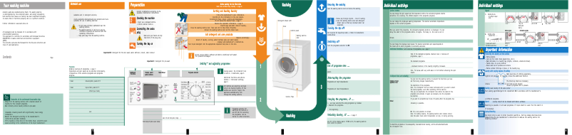 Page n°1 - Manuel utilisateur Bosch WAE244S0GB