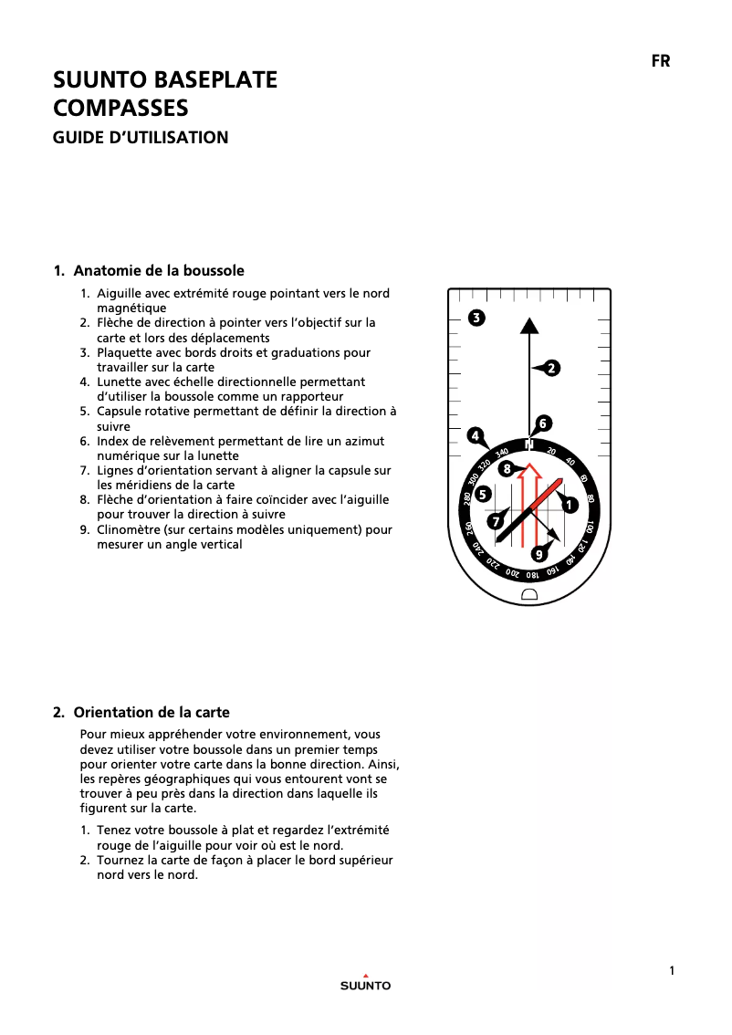 Page n°1 - Manuel utilisateur Suunto M-3