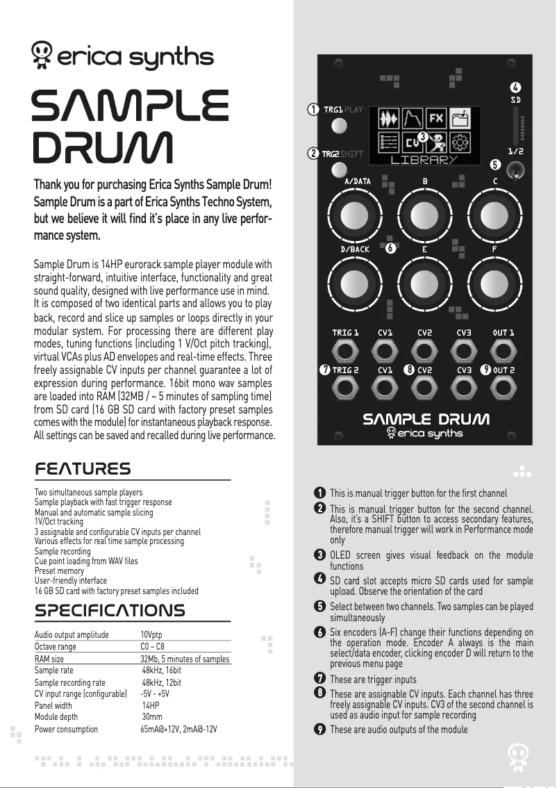 Page n°1 - Manuel utilisateur Erica Synths Sample Drum