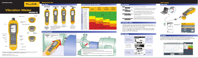 Image de la première page du manuel de l'appareil 805 FC
