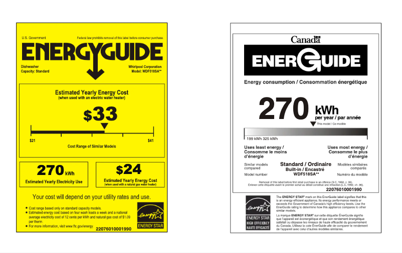 Page 1 de la notice Label énergétique Whirlpool WDF518SAF