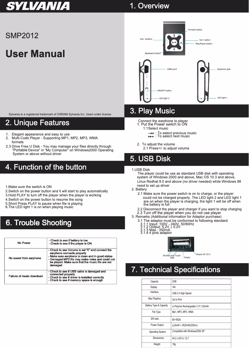 Page 1 de la notice Manuel utilisateur Sylvania SMP2012