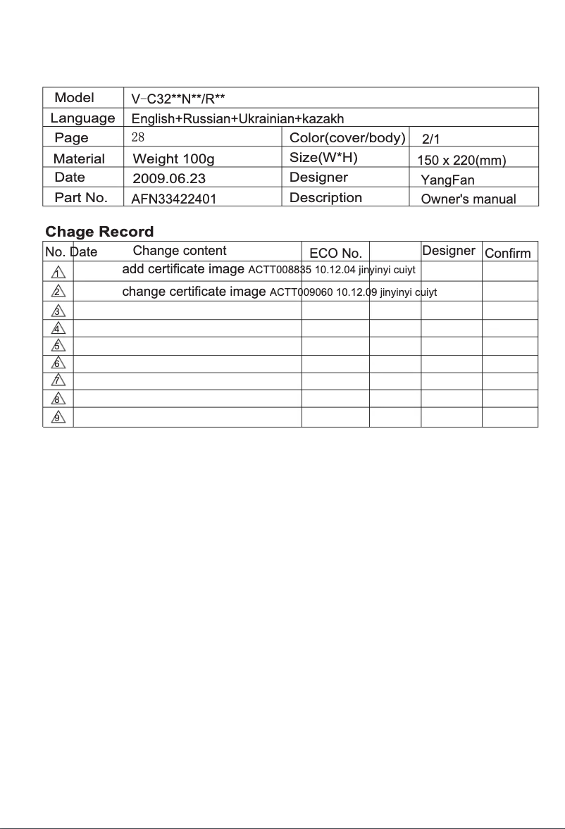 Página 1 del manual Manual de usuario LG V-C3247ND
