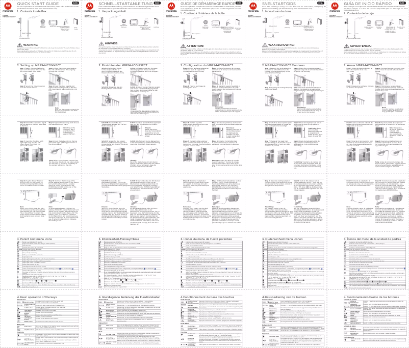 Image de la première page du manuel de l'appareil MBP 944 Connect