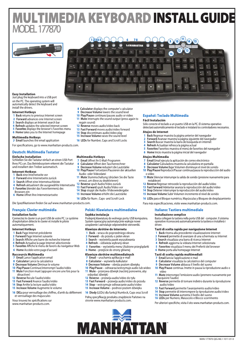 Page 1 de la notice Manuel utilisateur Manhattan 177870