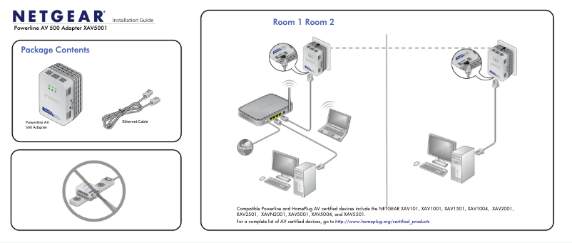 Page 1 de la notice Manuel utilisateur Netgear Powerline AV500 XAV5001