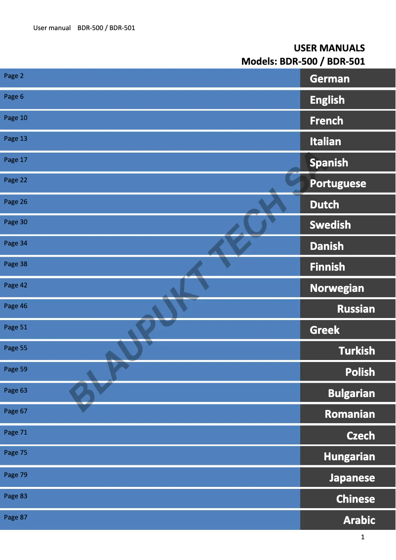 Page 1 de la notice Manuel utilisateur Blaupunkt BDR-501
