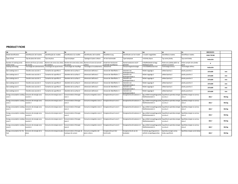 Page 1 de la notice Label énergétique CATA GIGA 750 BK