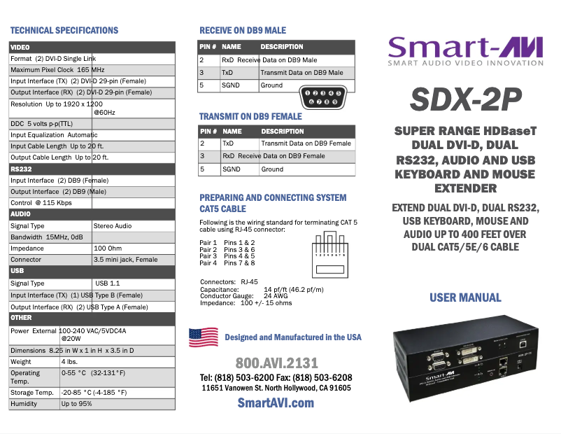 Page n°1 - Manuel utilisateur Smart-AVI SDX-2P
