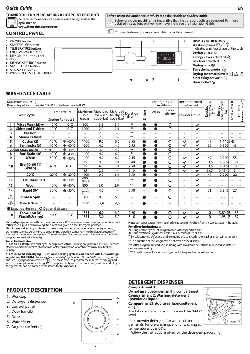 Page 1 de la notice Manuel utilisateur Hotpoint BI WDHG 961484 UK