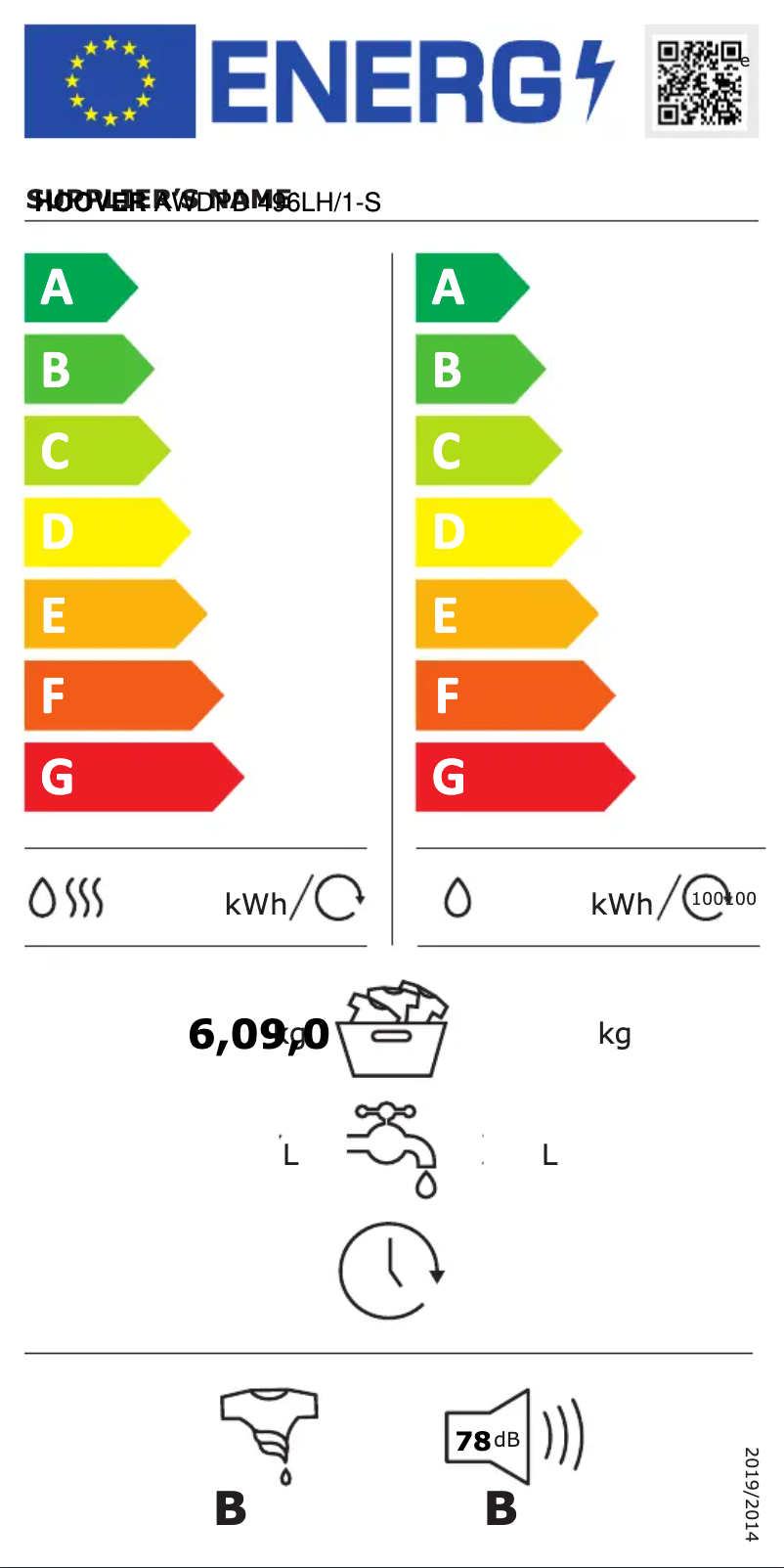 Página 1 del manual Etiqueta energética Hoover AWDPD 496LH/1-S