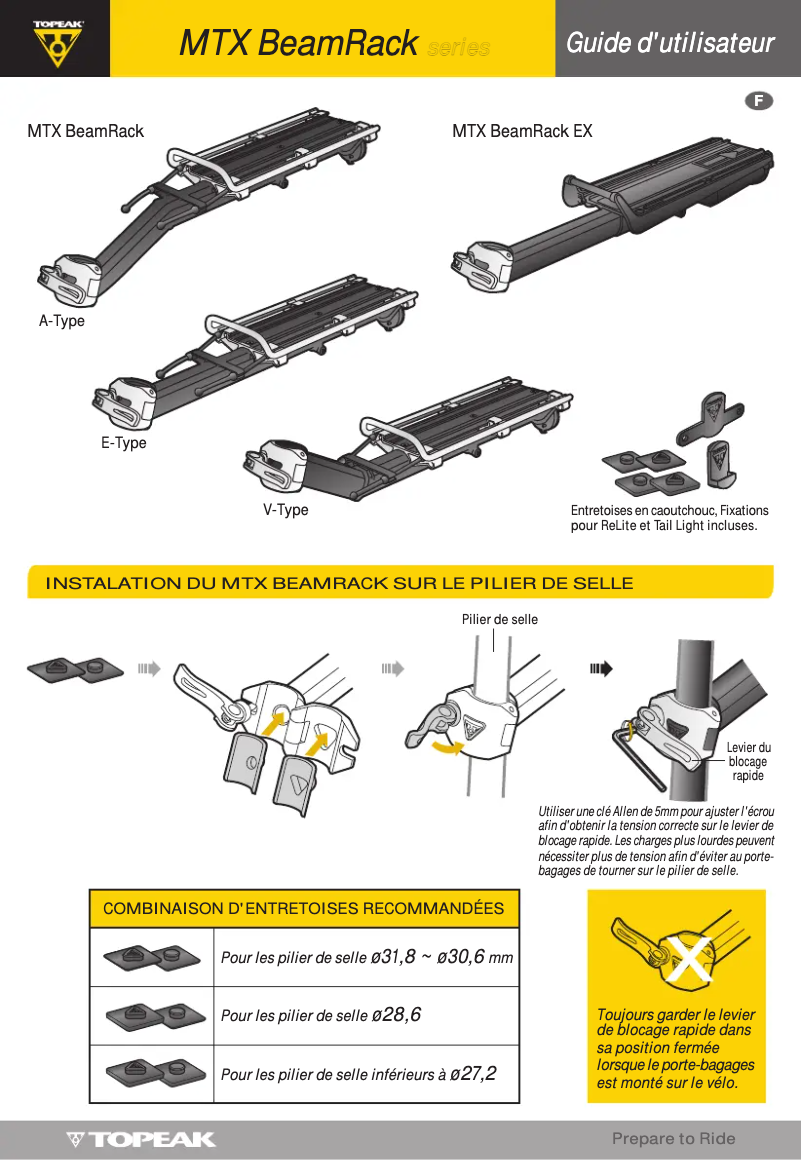 Page 1 de la notice Manuel utilisateur Topeak MTX BeamRack V Type