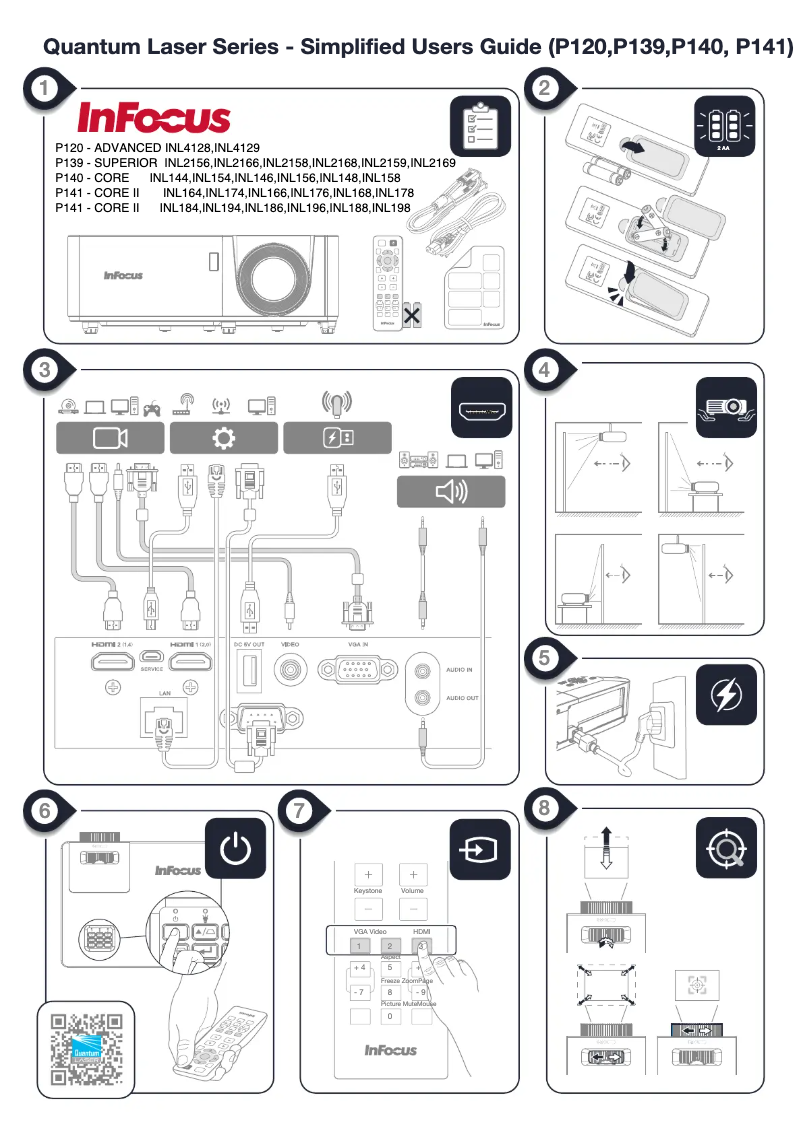 Image de la première page du manuel de l'appareil Quantum Laser INL178