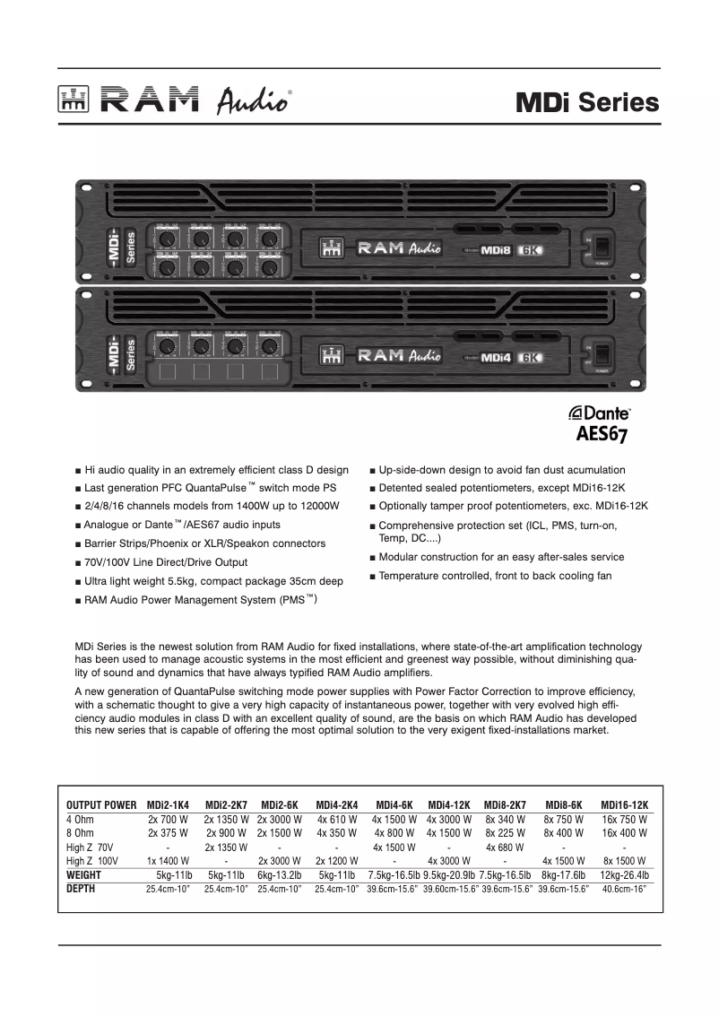Page n°1 - Fiche technique Ram Audio MDi4-12K S/X