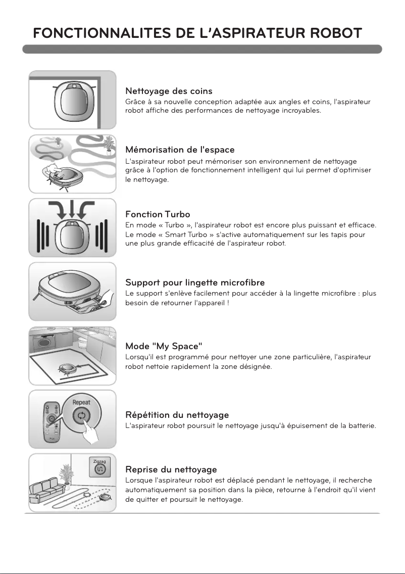 Page n°1 - Manuel utilisateur LG VSR6600OB