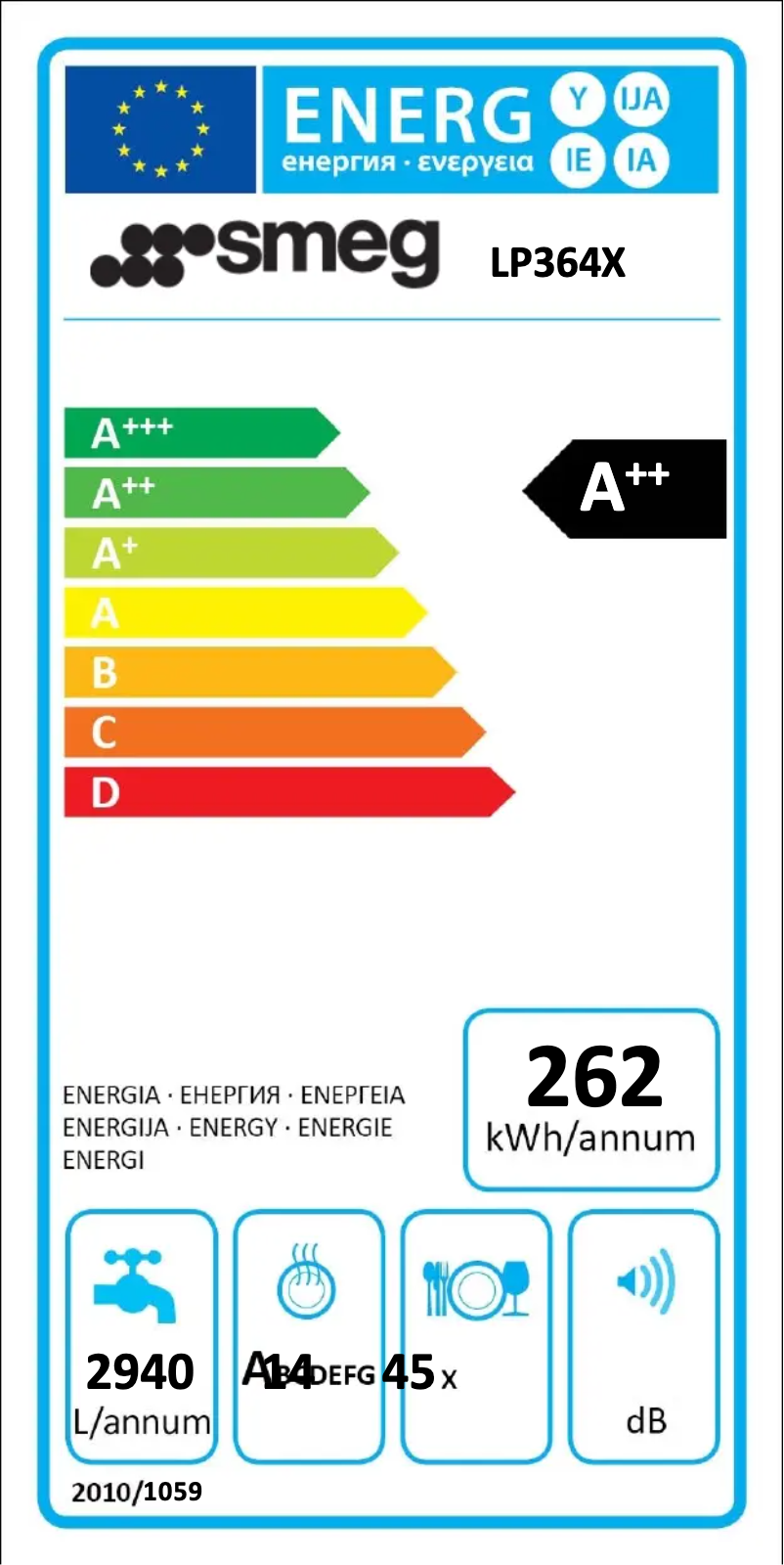Page 1 de la notice Label énergétique Smeg LP364X