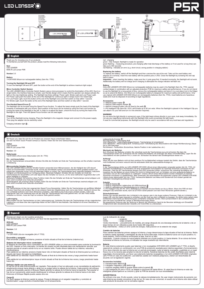 Page 1 de la notice Manuel utilisateur Ledlenser P5R