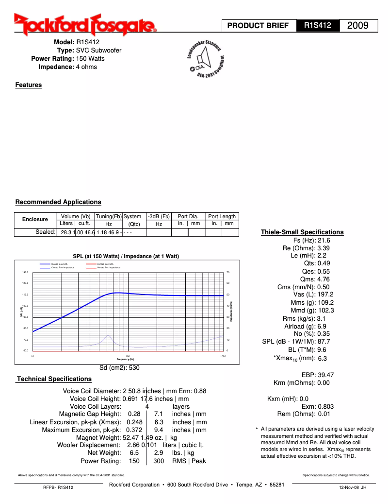 Image de la première page du manuel de l'appareil Prime R1S410