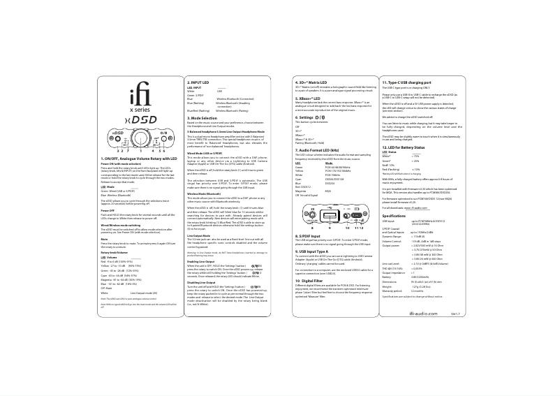 Image de la première page du manuel de l'appareil xDSD