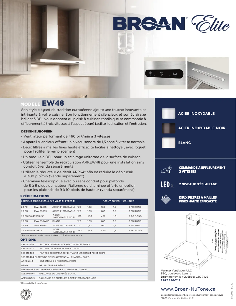 Image de la première page du manuel de l'appareil EW4830SS