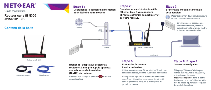 Page 1 de la notice Guide d'installation Netgear JWNR2010v3
