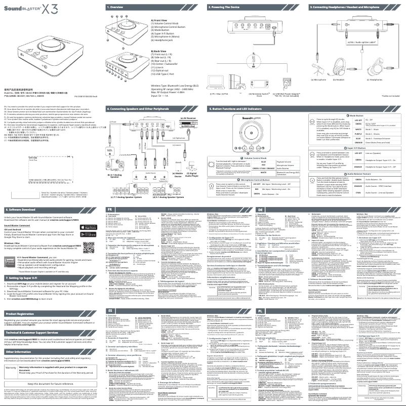 Page n°1 - Guide de démarrage rapide Creative Sound Blaster X3