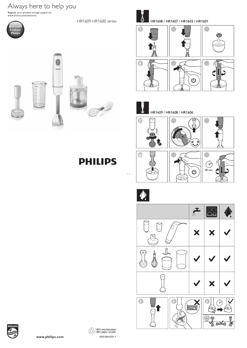 Page n°1 - Manuel utilisateur Philips Daily Collection HR1602