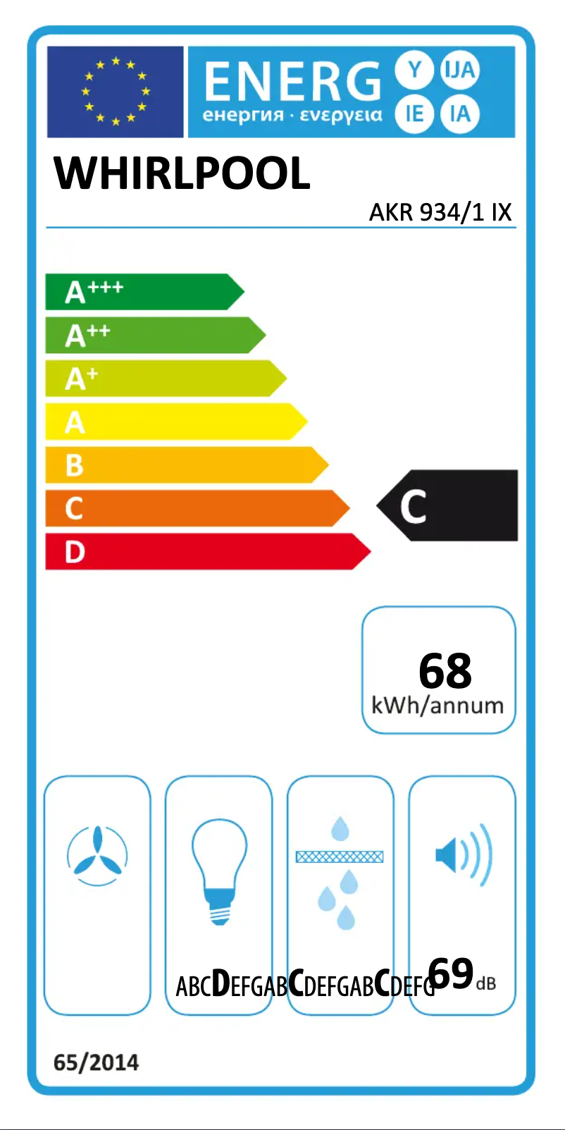 Página 1 del manual Etiqueta energética Whirlpool AKR 934/1 IX