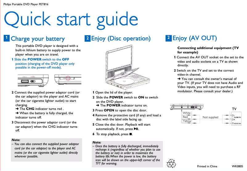 First page image of the manual for PET816