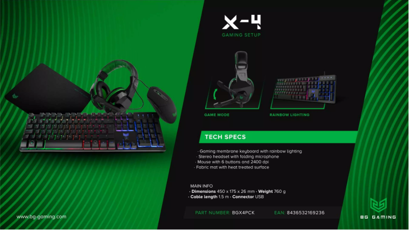 Page 1 of the manual User Manual BG X-4