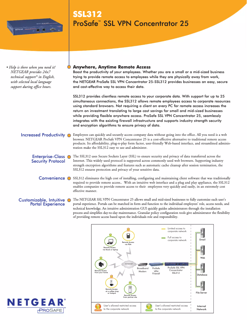 Page n°1 - Fiche technique Netgear SSL312