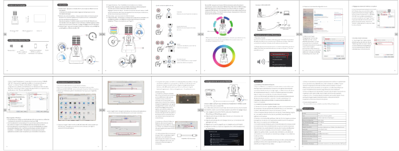 Image de la première page du manuel de l'appareil CM27