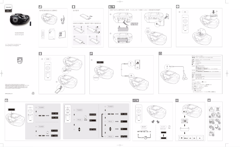 Page 1 de la notice Guide de démarrage rapide Philips AZ787