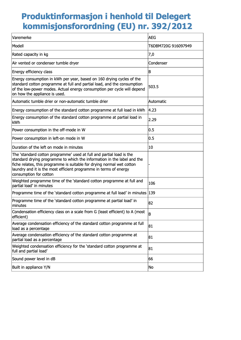 Page n°1 - Fiche technique AEG T6DBM720G