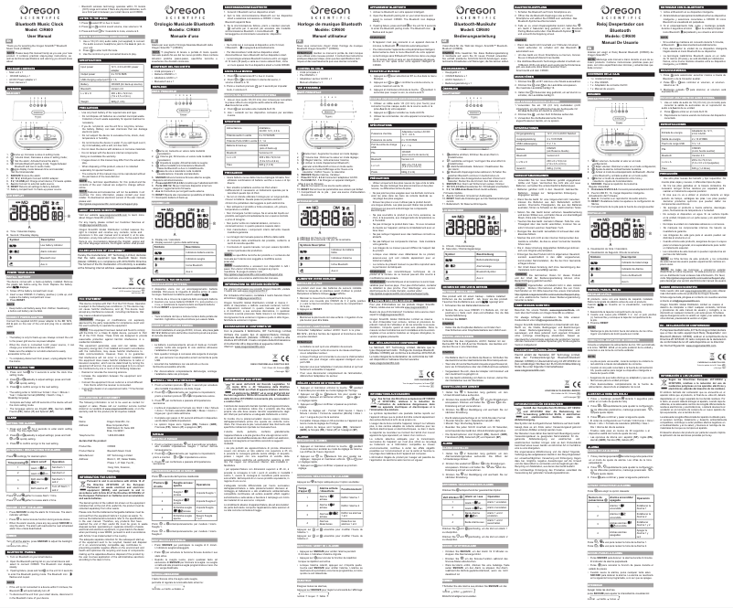 Page 1 de la notice Manuel utilisateur Oregon Scientific CIR600